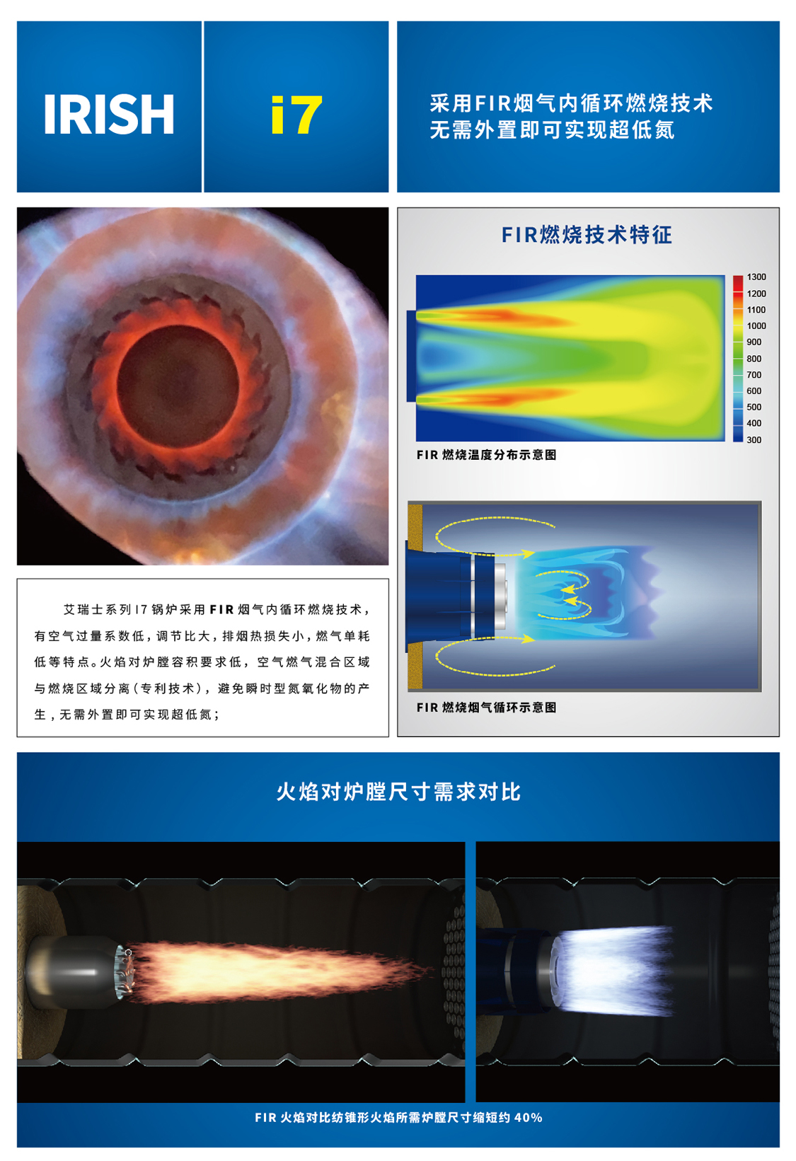 I系列鍋爐合冊-03.jpg